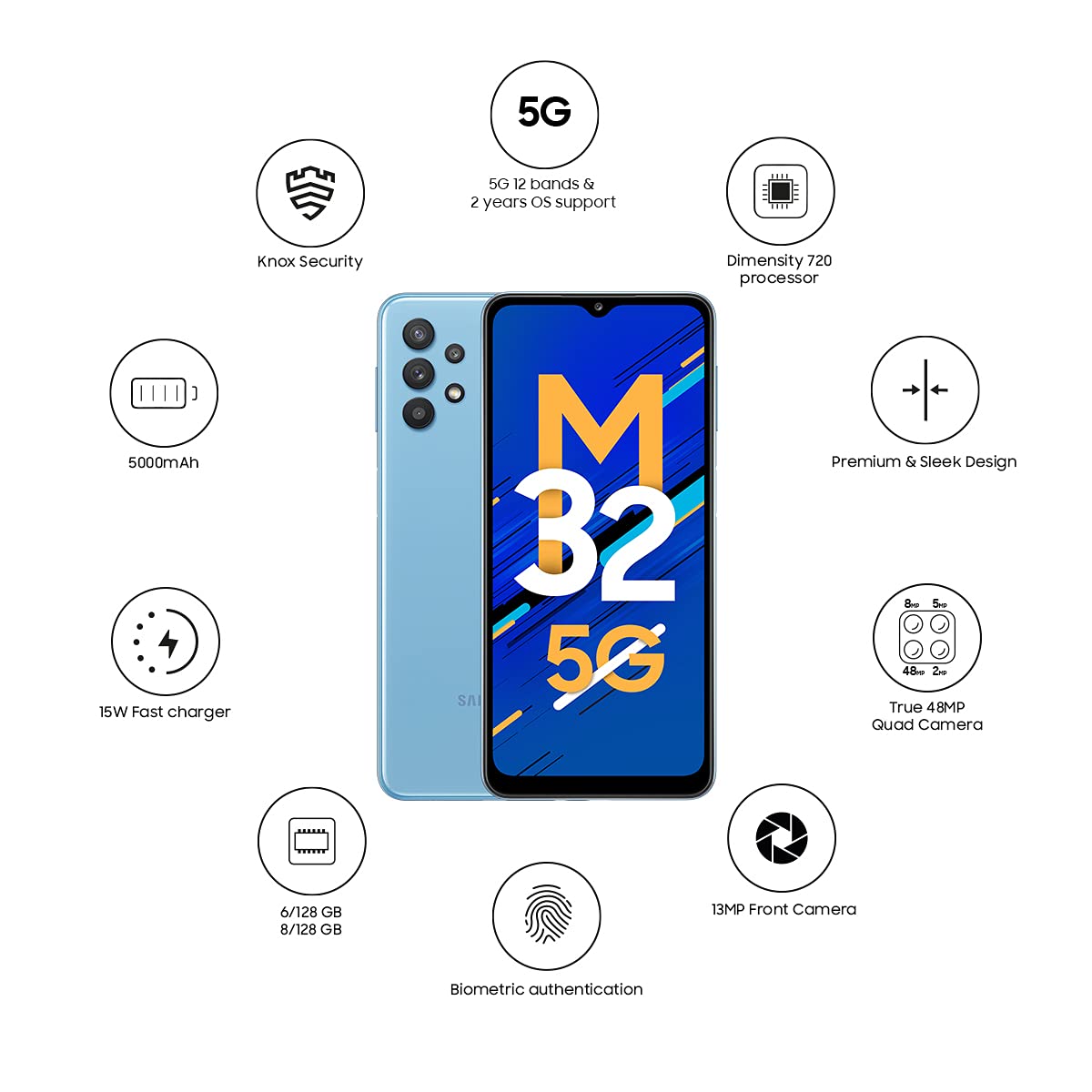 SAMSUNG GALAXY M32 5G