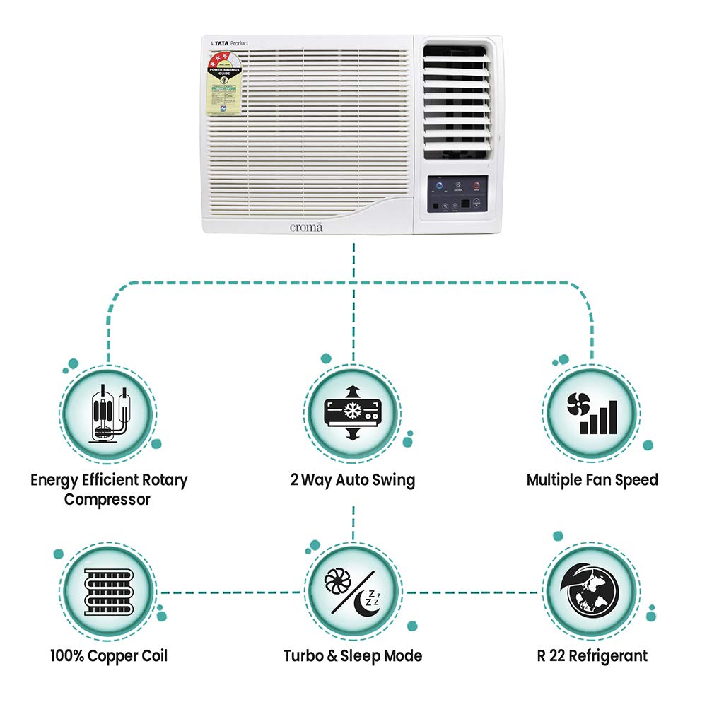 CROMA 1 TON 3 STAR WINDOW AC (COPPER, CRAC1156, WHITE) WITH FREE INSTALLATION